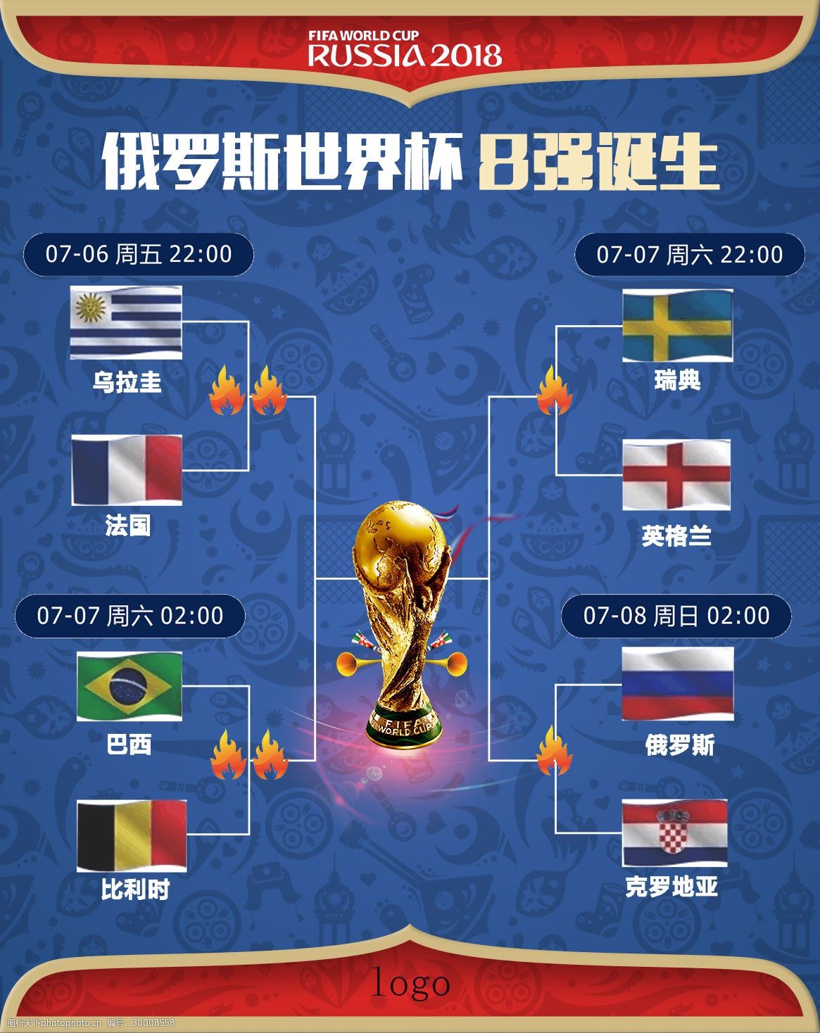 现步行